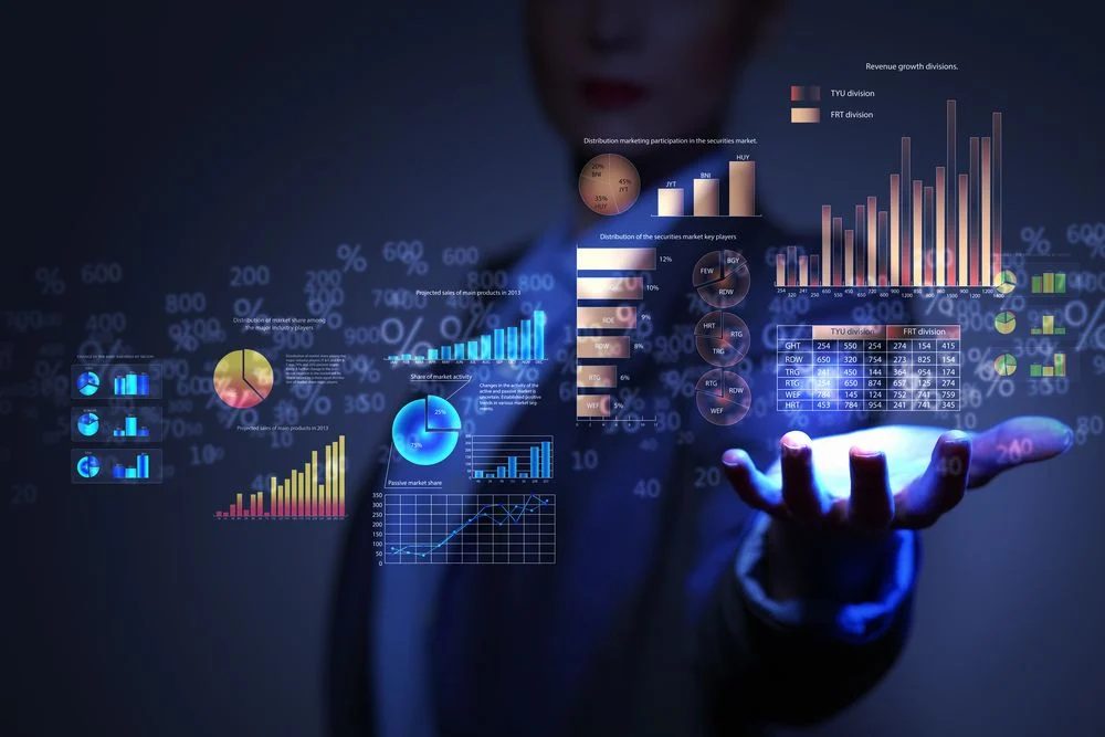 Business Intelligence & Dashboards